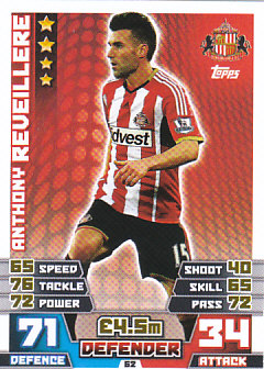 Anthony Reveillere Sunderland 2014/15 Topps Match Attax #62